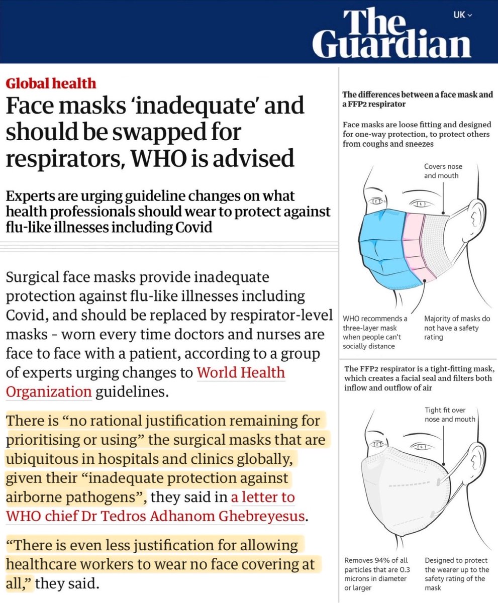 <a href="/WHOWPRO/">World Health Organization (WHO) Western Pacific</a> <a href="/SendUnsend/">Send | Unsend (Sophia)</a> It’s brilliant to see <a href="/WHO/">World Health Organization (WHO)</a> recommending masks - but frustrating to see surgical masks depicted.

Surgical masks do NOT provide adequate protection from airborne transmission.

Respirator-type masks (FFP2/3, N95) should be recommended to protect the wearer from airborne viruses.