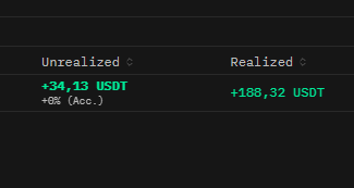 Haqq Trader 📈📈 tweet media