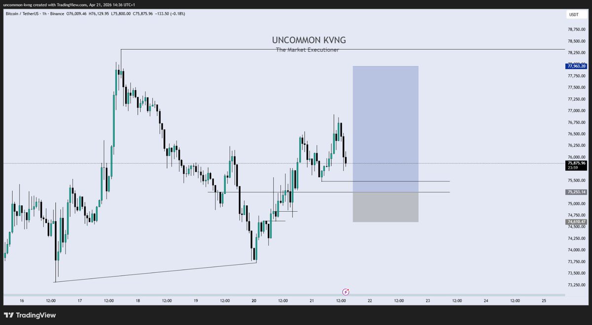 Uncommon ×͜× ⚡️ tweet media