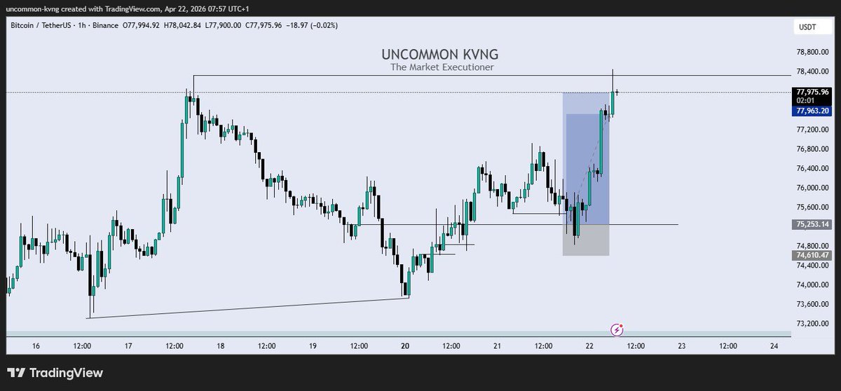 Uncommon ×͜× ⚡️ tweet media