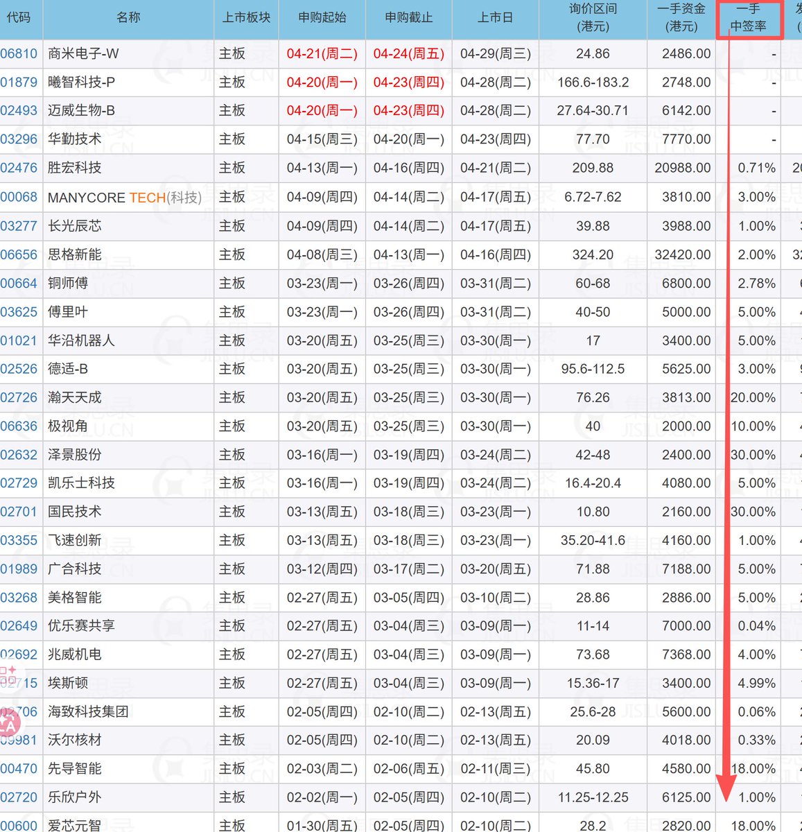 Aulay|投资实验室 tweet media