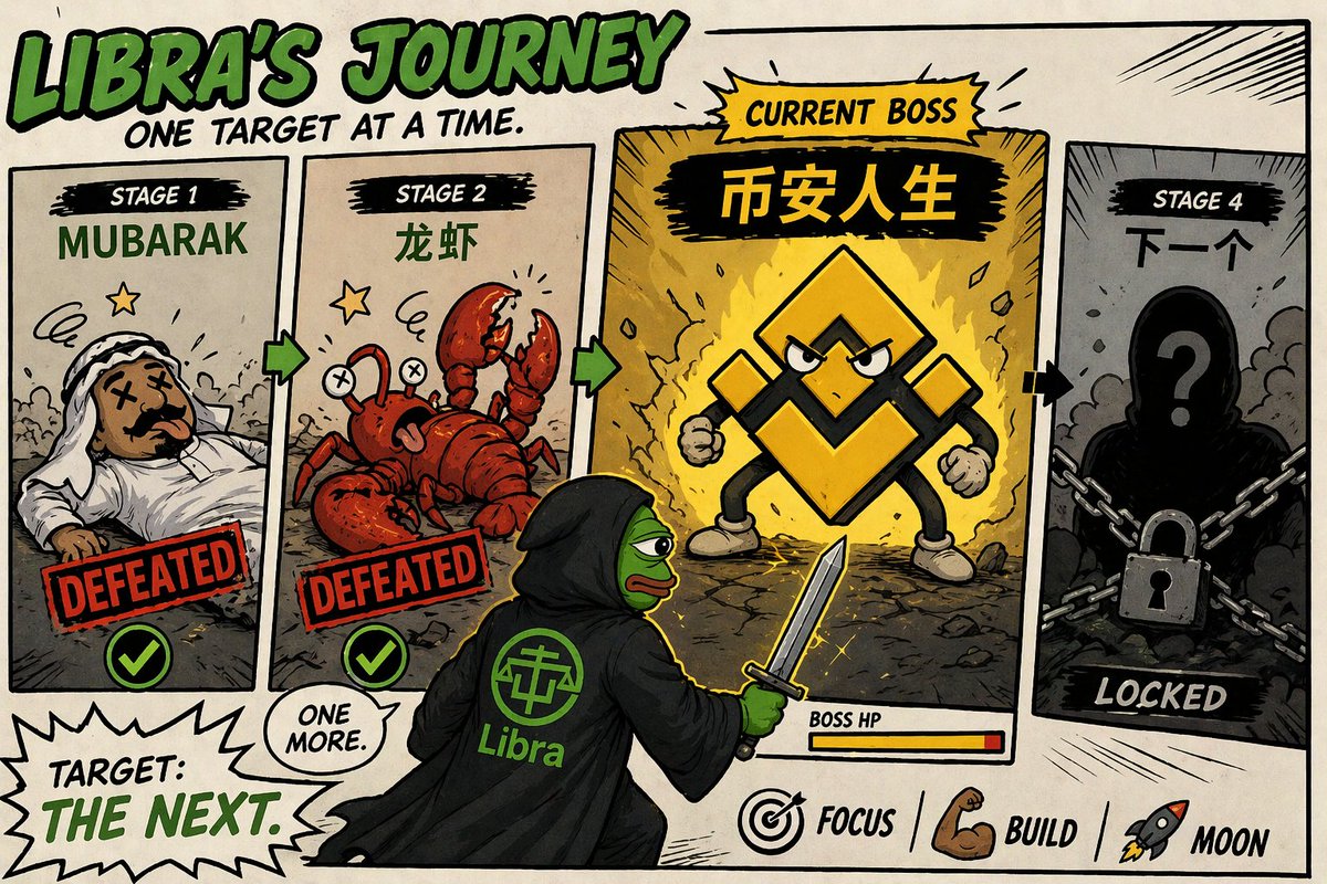 LibraConvention's tweet image. Boss 一关一关过，  
目标一个一个拿。  

MUBARAK，过了。  
龙虾，过了。  
现在，轮到币安人生。  

下一个，还在后面等着。  
Libra 的路，不会停

CA：0xd28e716fa02543962b3129f9e4d919c65f434444

#LIBRA #BSC #MEME