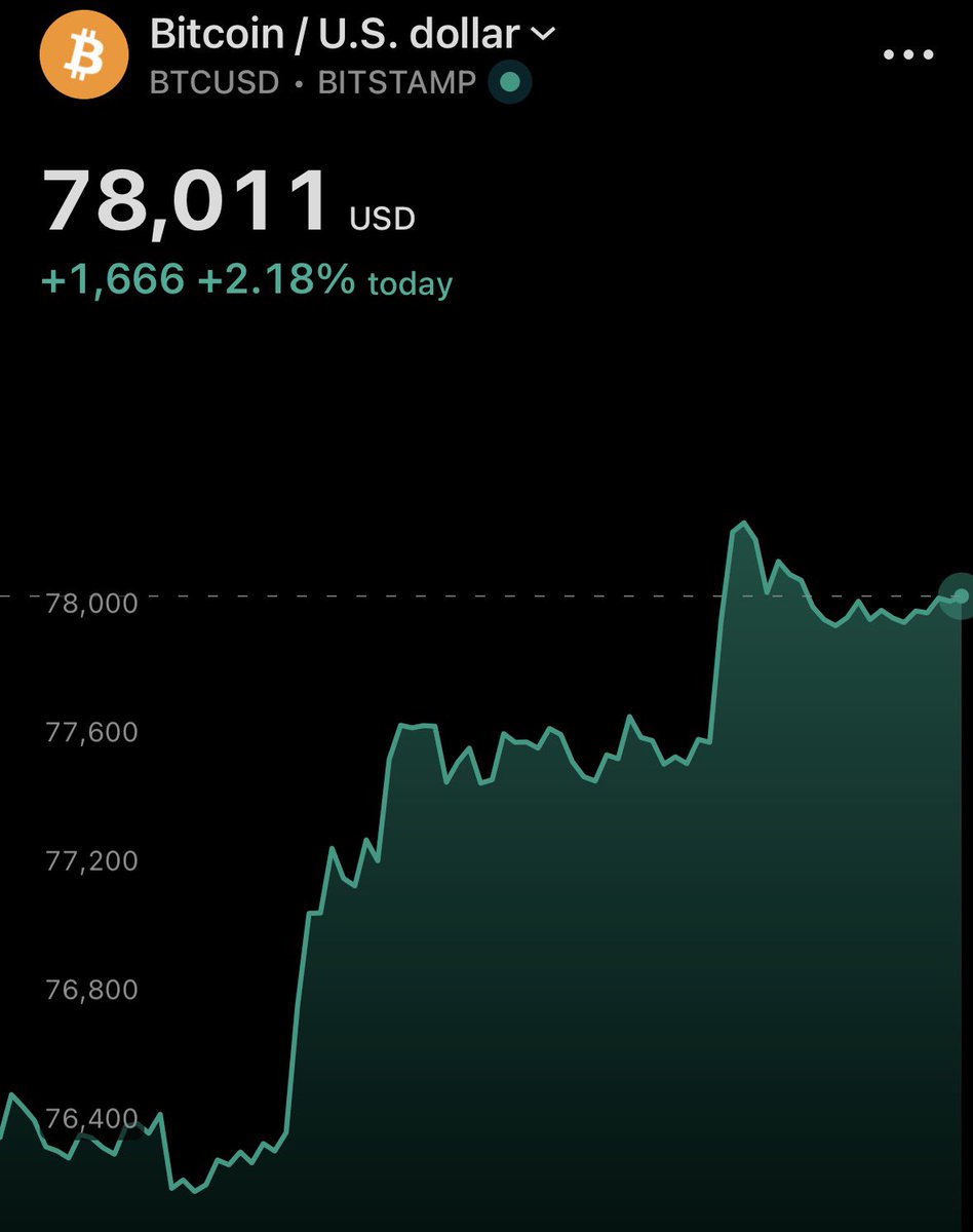 Crypto Nico tweet media