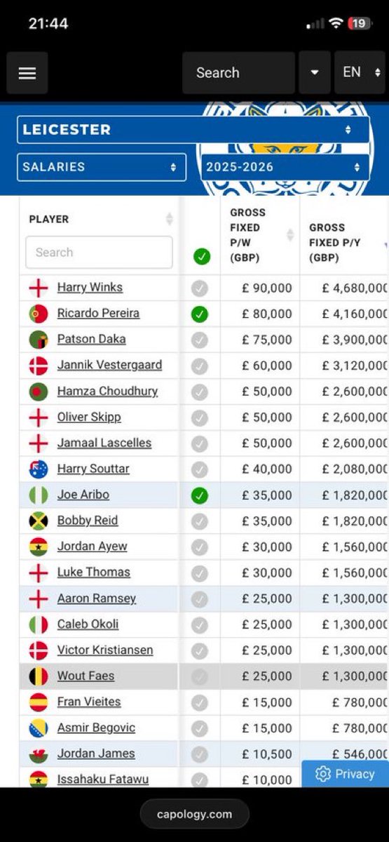 The 44 ⚽️ tweet media