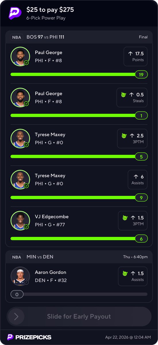 OddsOutlawBets's tweet photo. $25->$275
This is a clear example of a confident play. Nothing could have gone wrong here. Easy lock. Count your chickens before they hatch, Outlaws!

#NBA #Playoffs #PrizePicks #Gambling𝕏 #Sportsbetting #Sportsbets https://t.co/HLpknYquHy