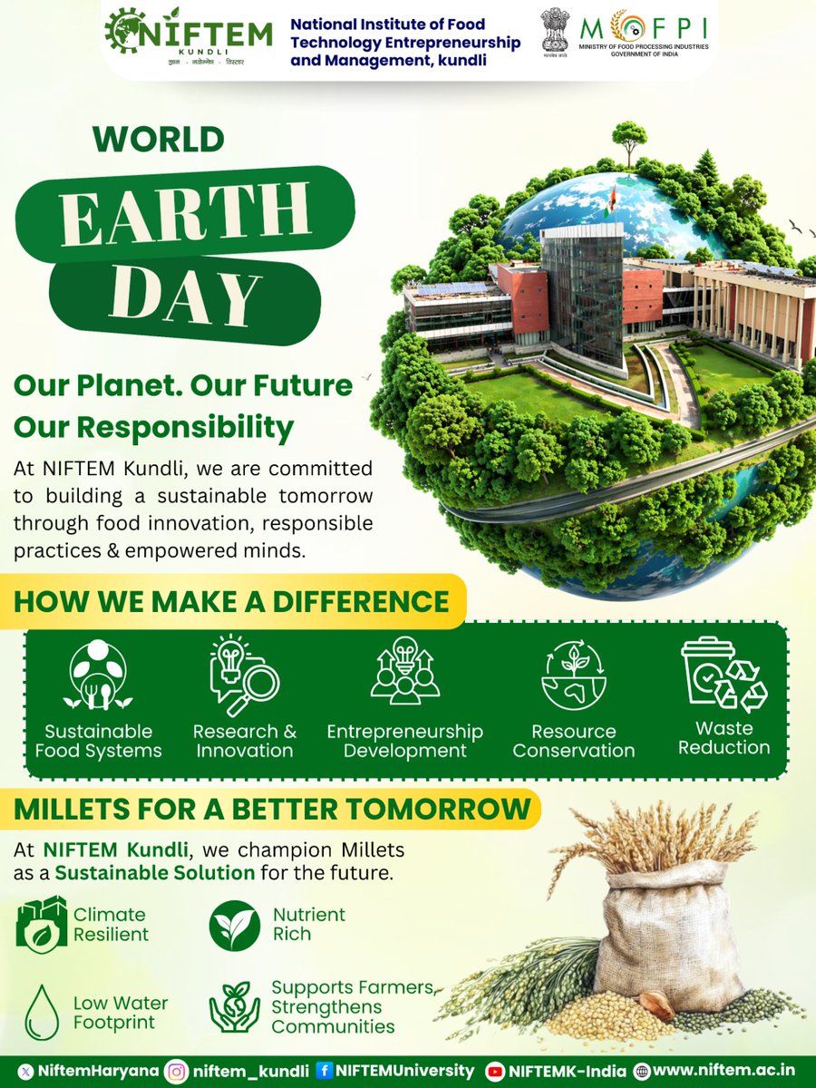 NIFTEM, INDIA tweet media