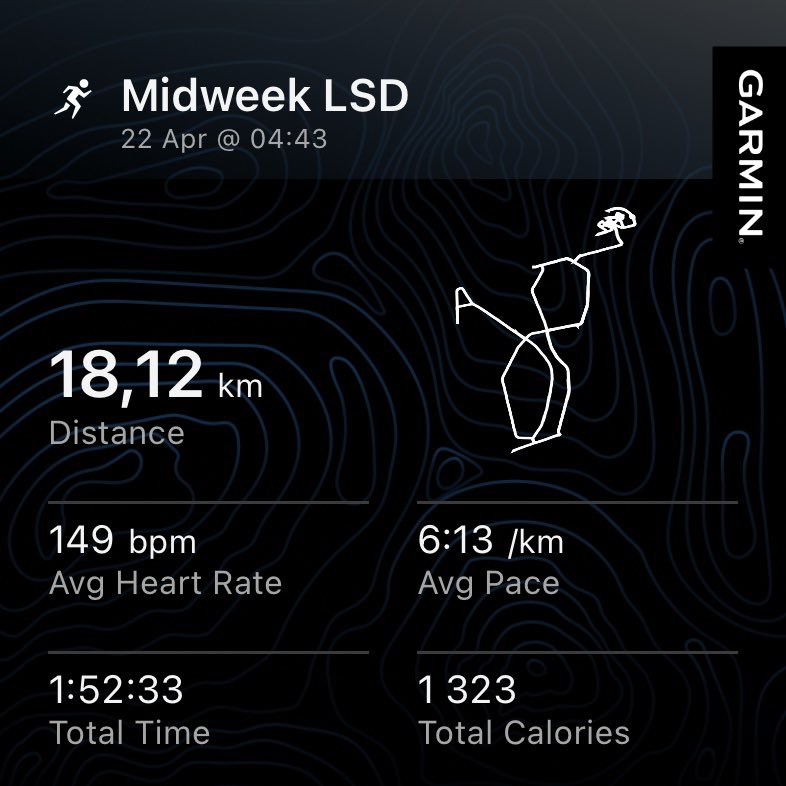 Mpumelelo511's tweet image. Midweek LSD ✅ 
#RunningWithTumiSole
#IPaintedMyRun 
#FetchYourBody2026