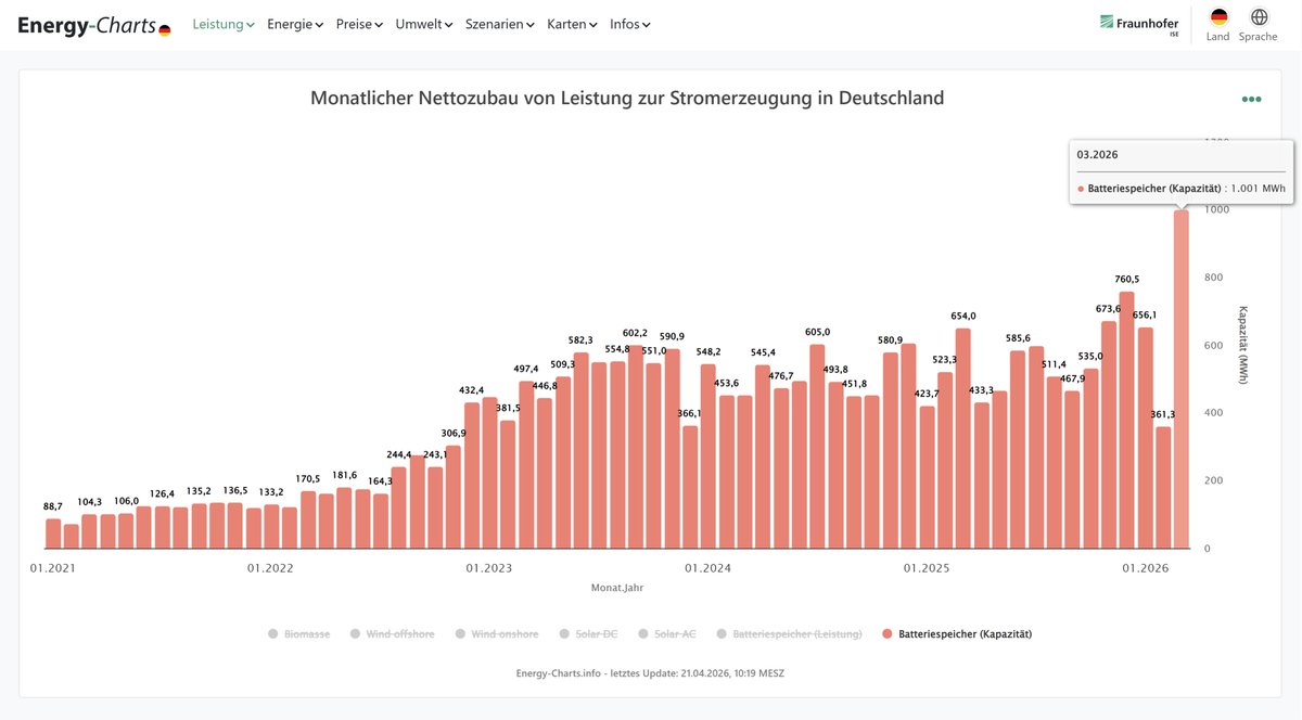 Leonhard Gandhi tweet media
