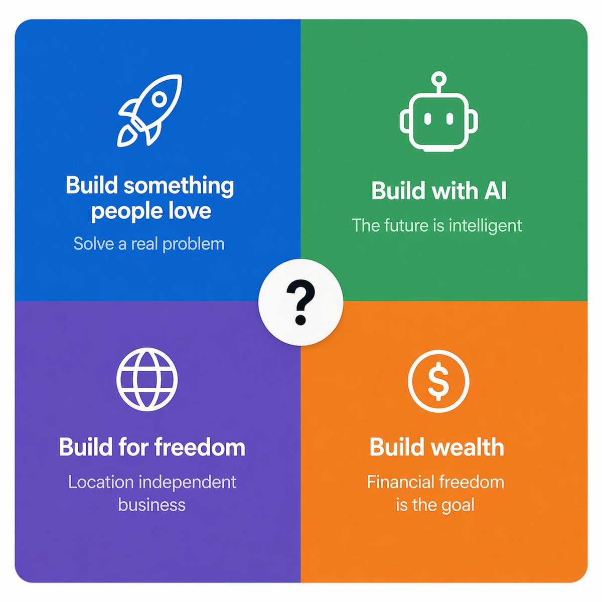 Mohit | Software Engineer (@themccodes) / Posts / X