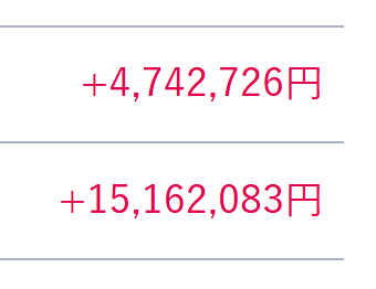 ギャンブラー吉田＠含み損1000万円・退場寸前 tweet media