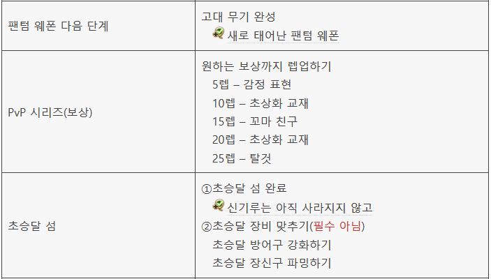 NEW 알림용 계정 tweet media