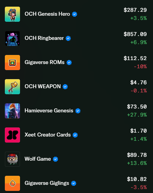 GM😊
Wich one is your favorite nft on <a href="/AbstractChain/">Abstract</a> ?