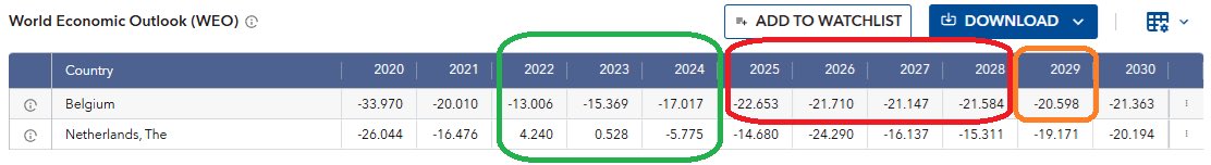 Lawrence Vanhove 🗽 tweet media