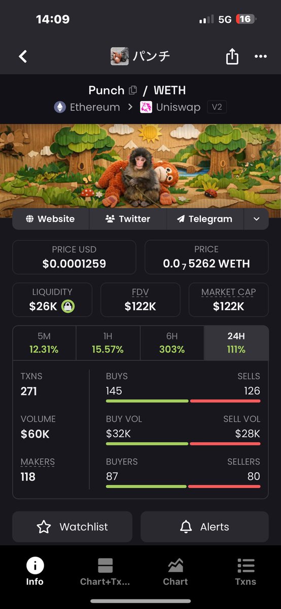 888bnb_'s tweet photo. $Punch on ETH 

0x3598d5214033355bDe6853bf5b59C34162cB14Fd https://t.co/MOKpob12yz