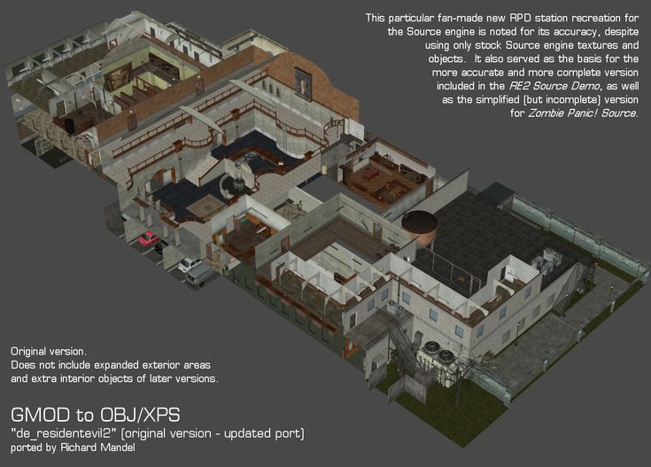 outer_wise's tweet photo. @NeonZoux No entiendo cómo alguien puede jugar a RE2 sin vista de pájaro. https://t.co/bbzCrEokNt
