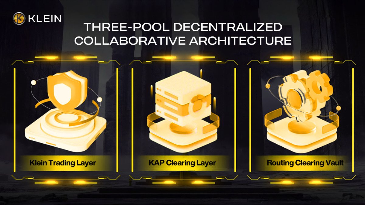 KleinLoop_Defi's tweet photo. The three-pool decentralization is the core order of Klein Loop's stable-state architecture.

The Klein trading layer handles market liquidity and value discovery; the KAP clearing layer is responsible for tokenized clearing and rule-based settlement; and the routing clearing vault coordinates fund routing, clearing scheduling, and system rebalancing.

We structurally decouple trading, clearing, and coordination, preventing market volatility from directly eroding system order, ensuring that every transaction has a path, every clearing has a basis, and every collaboration serves long-term stability.

Klein Loop is building not just a DeFi protocol, but a decentralized collaborative infrastructure for DeFi 5.0.
#KleinLoop #DeFi5 #KLEIN #Web3