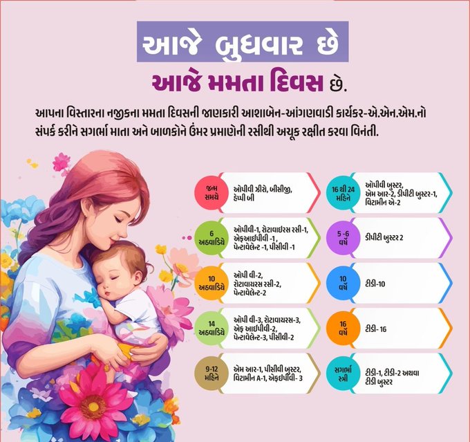 આજે બુધવાર પીએચસી વેરાકૂઈના વિવિધ AAM સેન્ટર દ્વારા ખાતે #રસીકરણ દિવસ. સગર્ભામાતાઓ અને બાળકોને નિયત #રસીકરણ કરાવો. વધુ માહિતી માટે #HealthCentre ની મુલાકાત લેશો અને આશા બેનનો સંપર્ક કરવો.
 દીકરીના સુરક્ષિત ભવિષ્ય માટે #HPV રસી અપાવો!
<a href="/MoHFW_GUJARAT/">Ministry of Health</a>
<a href="/CDHOSURAT/">CDHO Surat</a>
<a href="/SURAT_DDO1/">DDO SURAT</a>