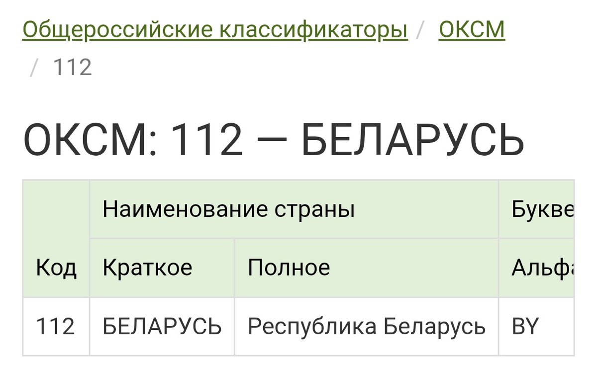 thimbrovsky's tweet photo. @_vanswan @elmisievichh Так Беларусь это и есть правильный вариант, пизда ты тупая https://t.co/fIu9MV8UpC