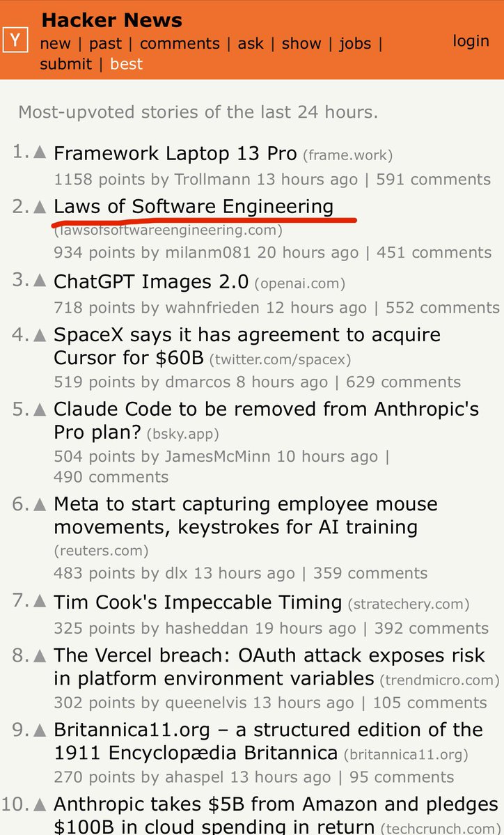 Dr Milan Milanović tweet media