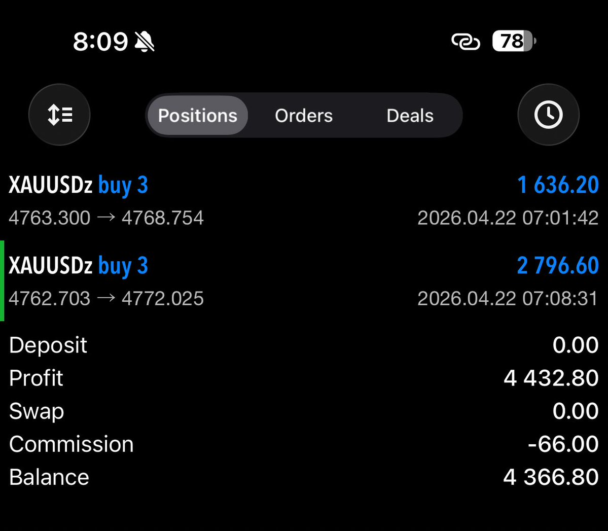 I AM DAKE JR 💛 tweet media