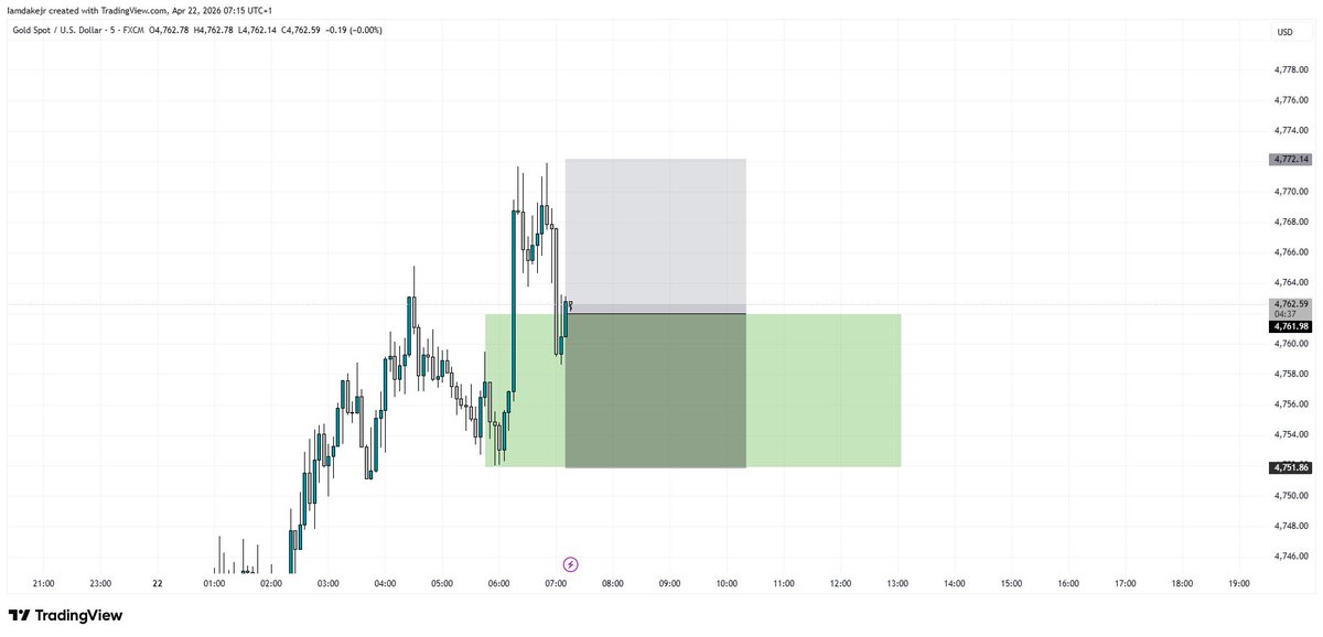 I AM DAKE JR 💛 tweet media