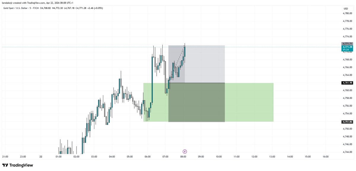 I AM DAKE JR 💛 tweet media