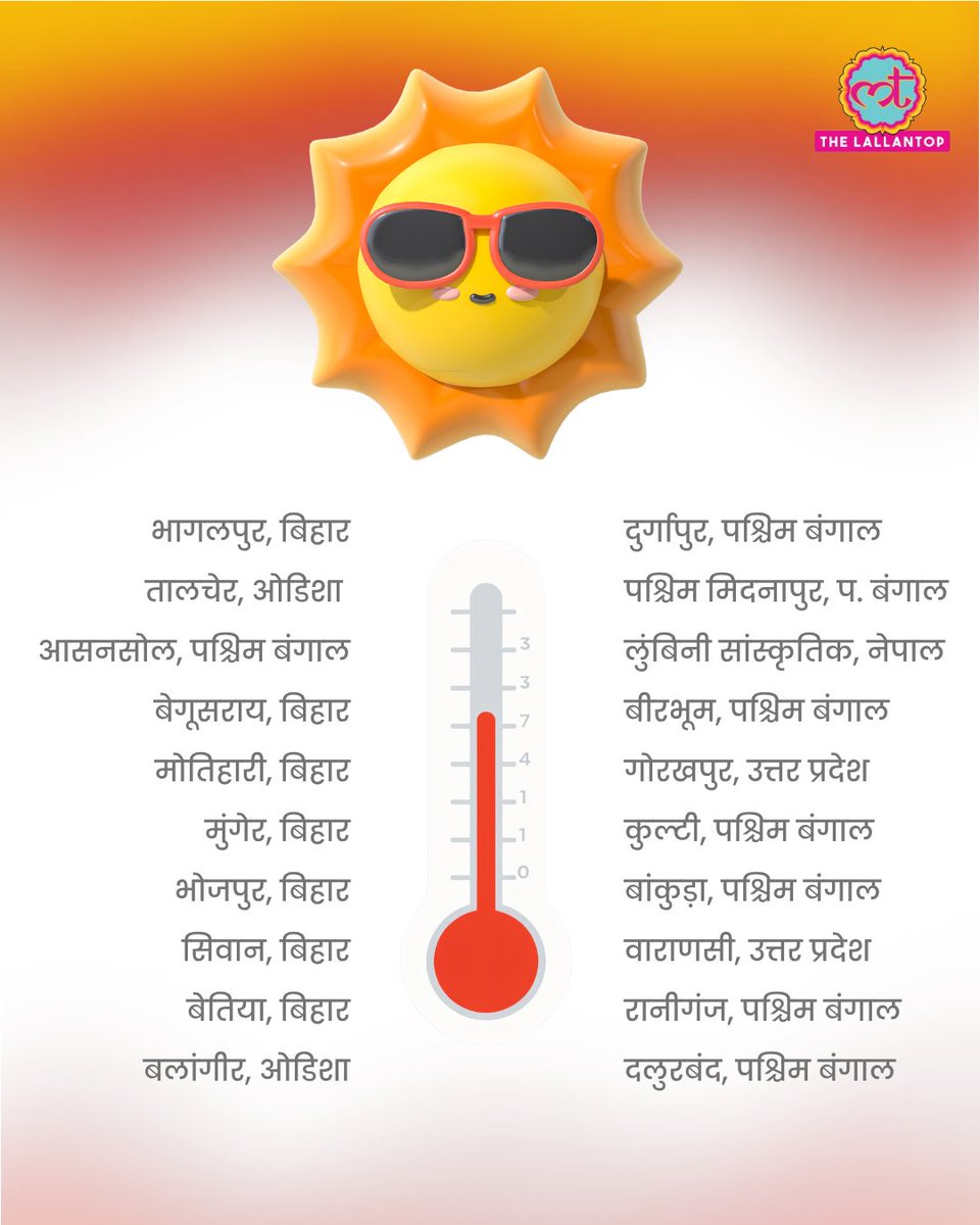 TheLallantop's tweet photo. भारत इस समय ऐसे देशों में से एक है जहां दुनिया के सबसे गर्म शहर मौजूद हैं. 21 अप्रैल के डेटा के मुताबिक, दुनिया के 20 सबसे गर्म शहरों में से 19 भारत में हैं.

मौसम विभाग का कहना है कि 22 अप्रैल से 24 अप्रैल तक लगातार गर्मी में इजाफा होगा. इस दौरान अधिकतम तापमान 43 डिग्री सेल्सियस त�� जाने की उम्मीद है.

तापमान 40 डिग्री से ऊपर जाए, तो उसे हीटवेव कहते हैं. इस दौरान तेज चलने वाली हवाएं बहुत अधिक गर्म हो जाती हैं जिससे वो 'लू' का रूप ले लेती हैं. जिसकी चपेट में आने से तबियत खराब हो सकती है.

दुनिया के 20 सबसे गर्म शहरों की लिस्ट में बिहार, ओडिशा, पश्चिम बंगाल और उत्तर प्रदेश के शहरों का नाम शामिल है.

पूरी खबर: https://t.co/ZO5phNxehd