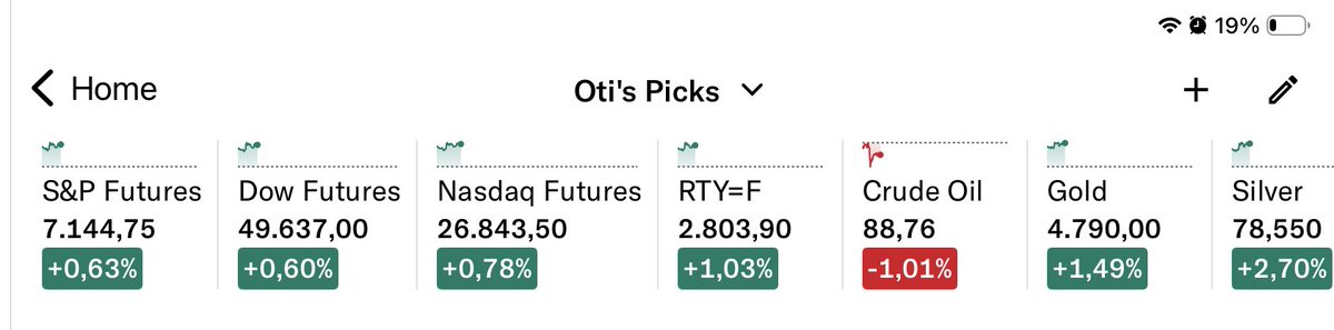 Oti Goodhind tweet media