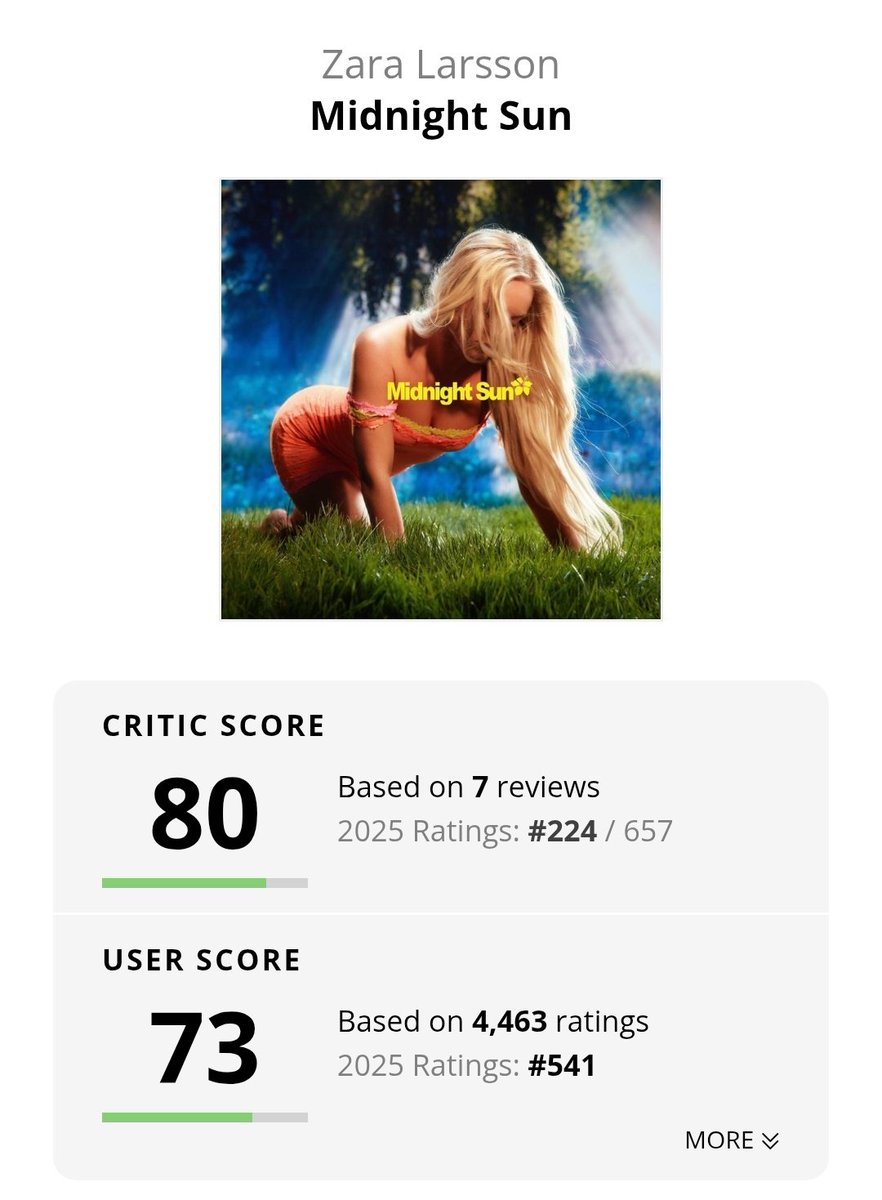 Antme 🐈‍⬛ tweet media