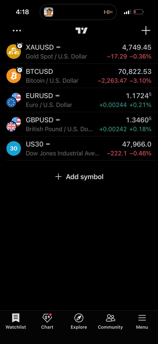 Laura C🎀📉 tweet media