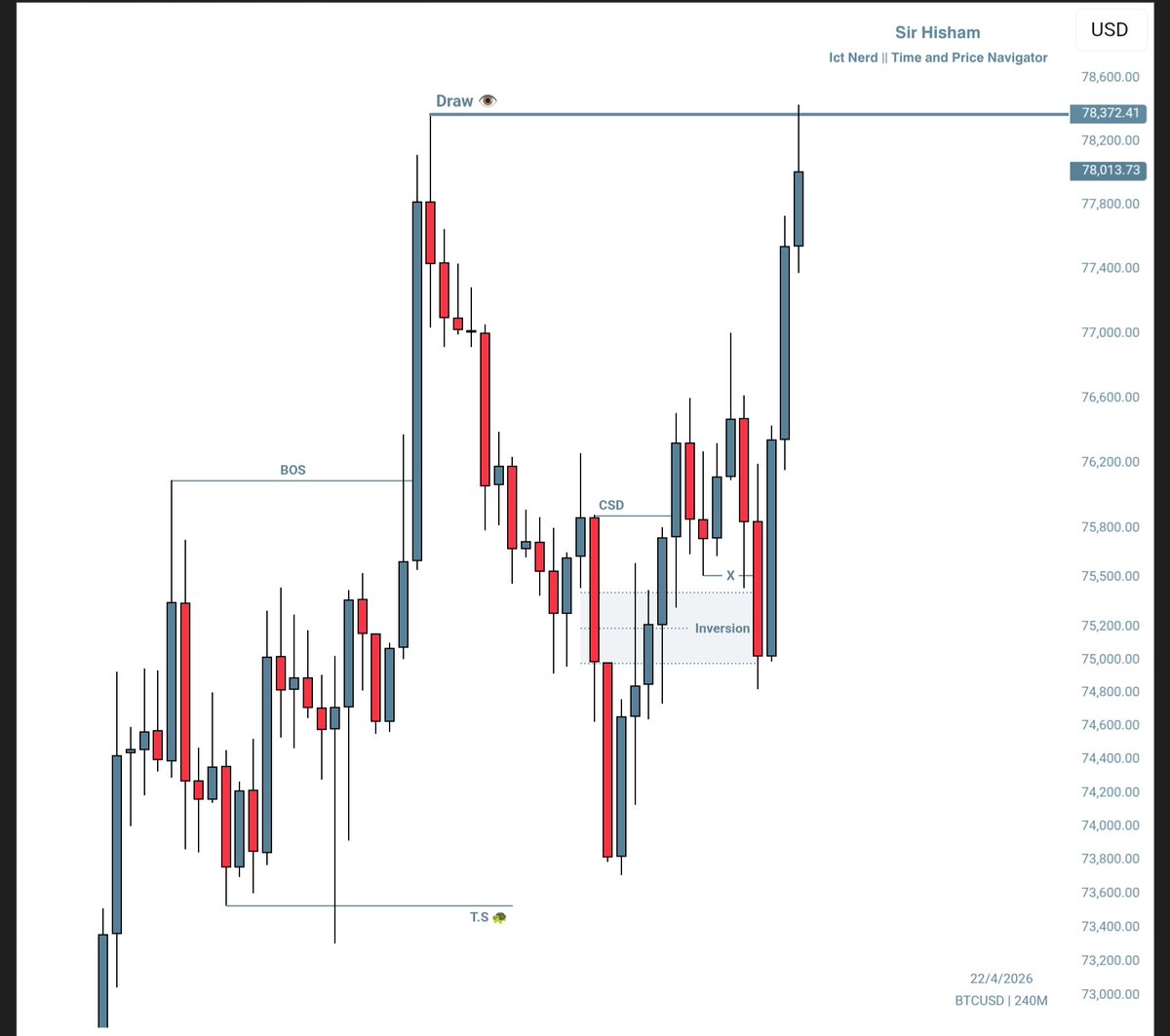 Sir Hisham tweet media