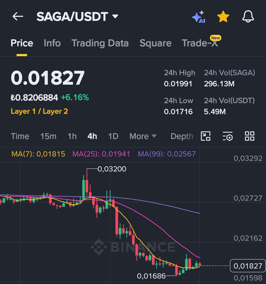 🌐 ​𝐁𝐎𝐒𝐒 🌐 tweet media