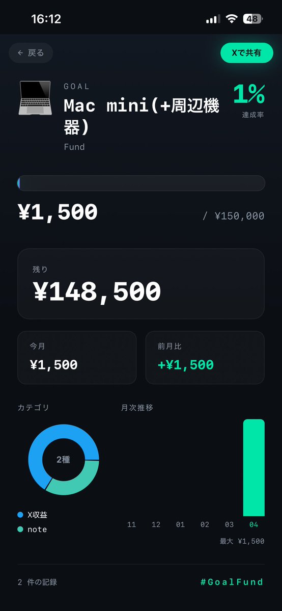 いきつぎ|個人開発|家庭菜園 tweet media