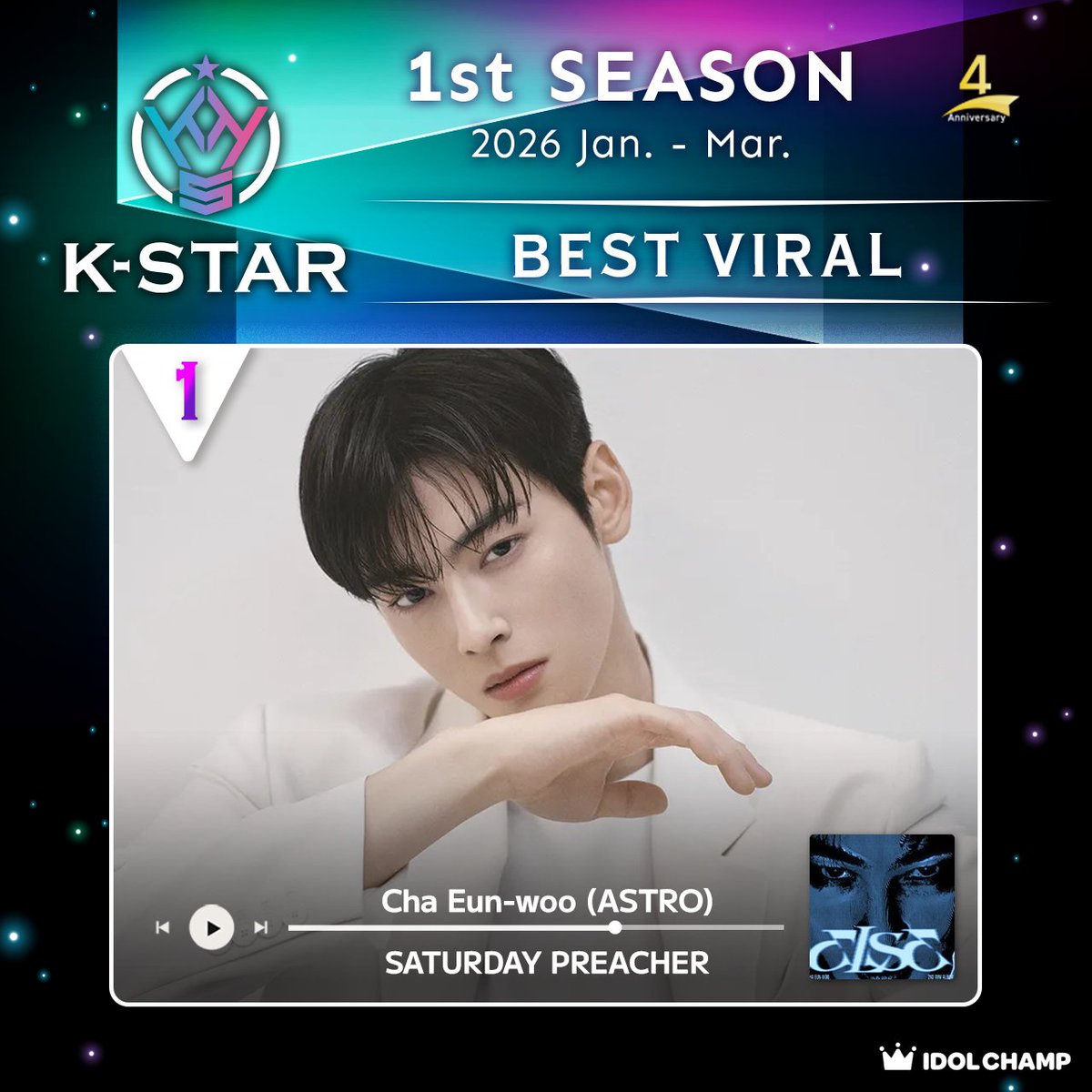 👑K-STAR CHART 2026 1st Season👑
🎵Best Viral🎵

優勝は
🎉#ChaEunwoo (#ASTRO) - SATURDAY PREACHER🎉

優勝おめでとうございます👏💕

#KSTAR #IDOLCHAMP
