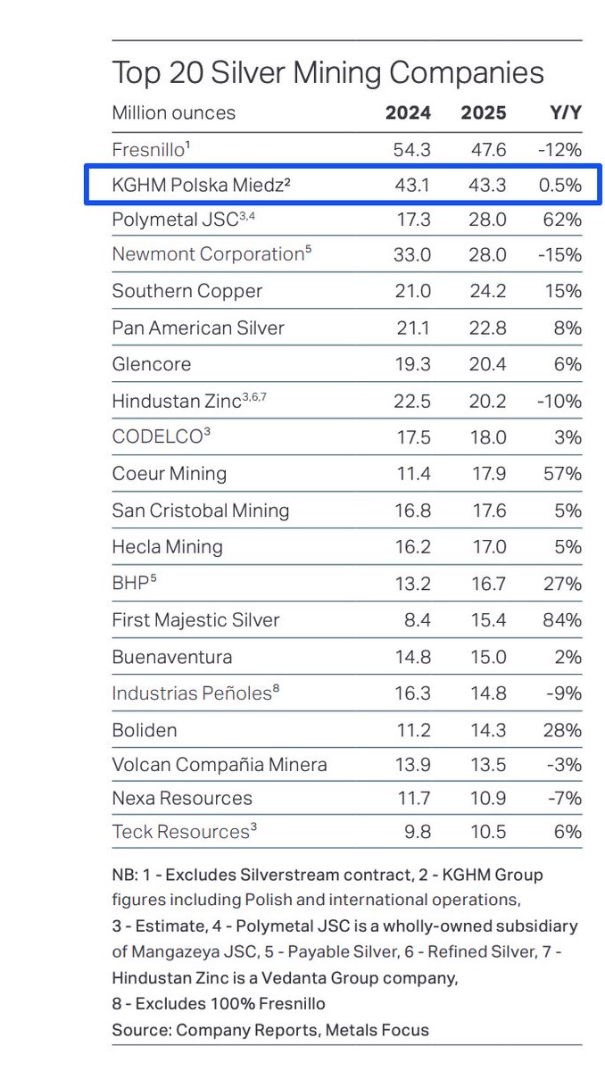 Janusz Pietruszyński tweet media