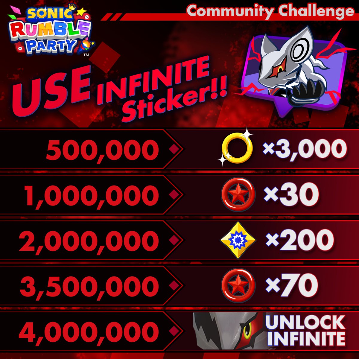 Sonic Rumble Party tweet media