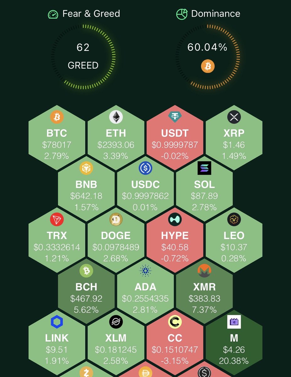 CryptoSmartView tweet media