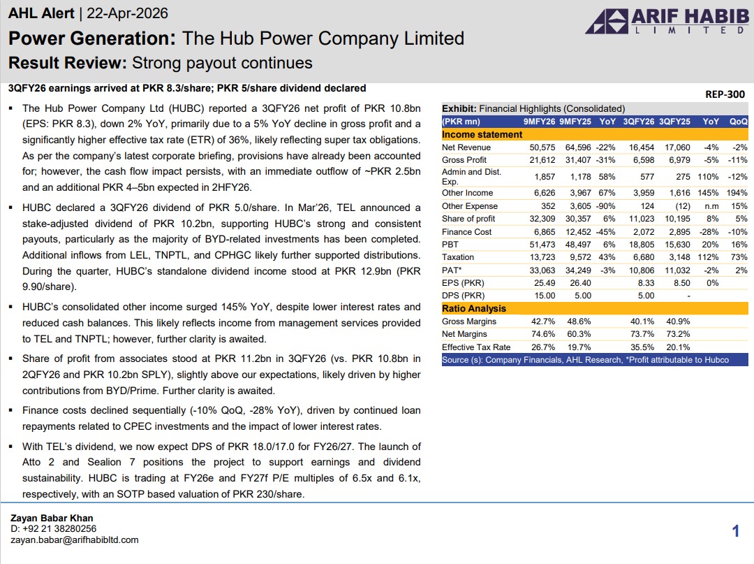 ArifHabibLtd's tweet image. AHL Alert - HUBC Strong payout continues 3QFY26

#KSE100 #PSX #Equities #Pakistan #HUBC