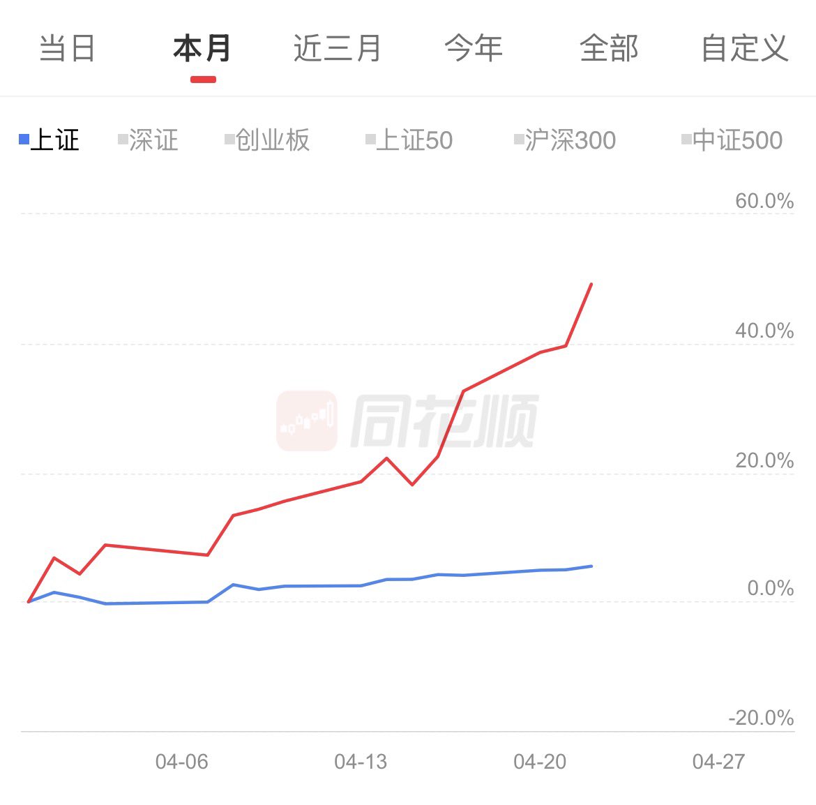 常温无糖可乐 tweet media