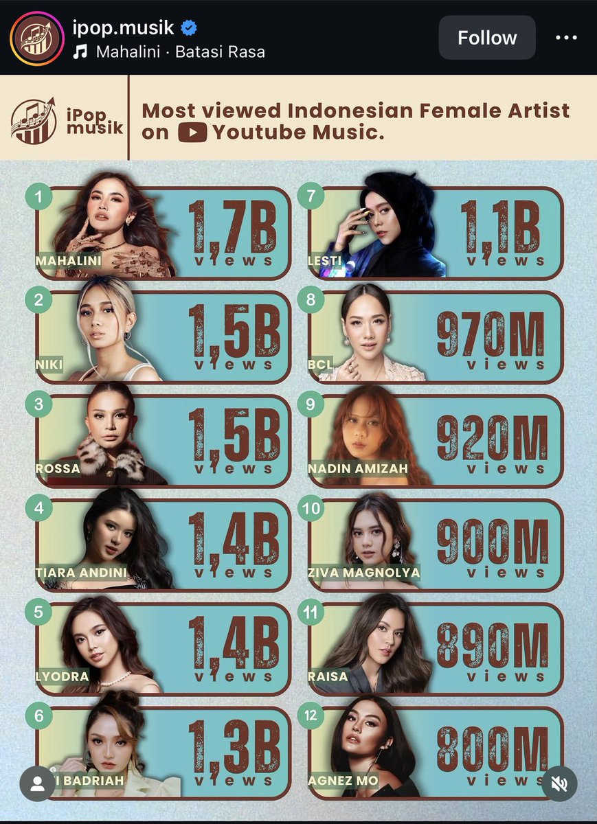 Razzi Askara tweet media