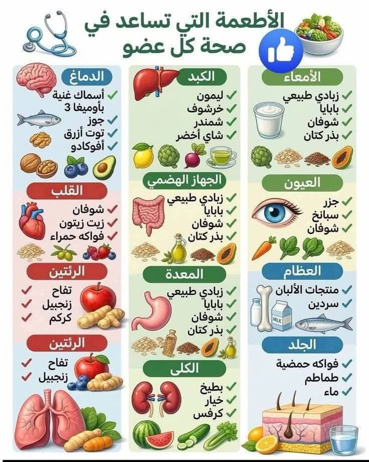 غيوم ممطرة tweet media