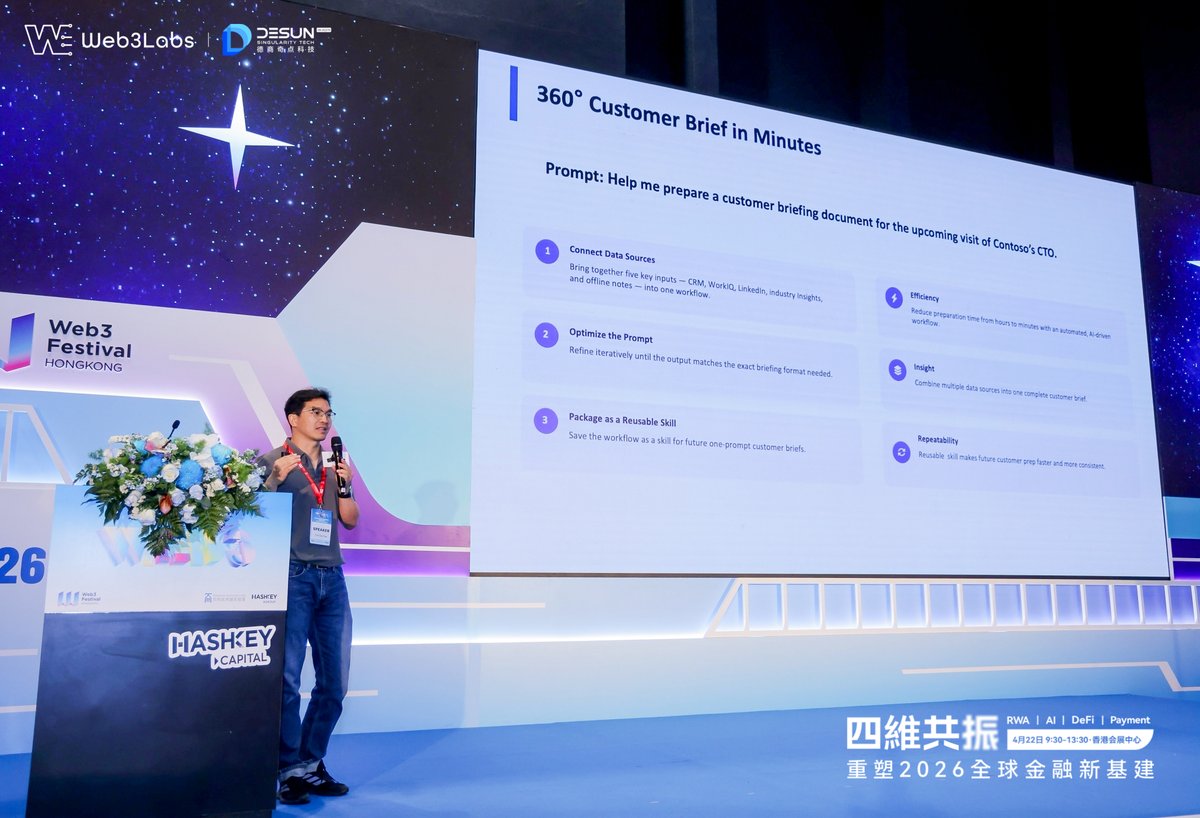 Web3Labs 🇭🇰🌍 tweet media