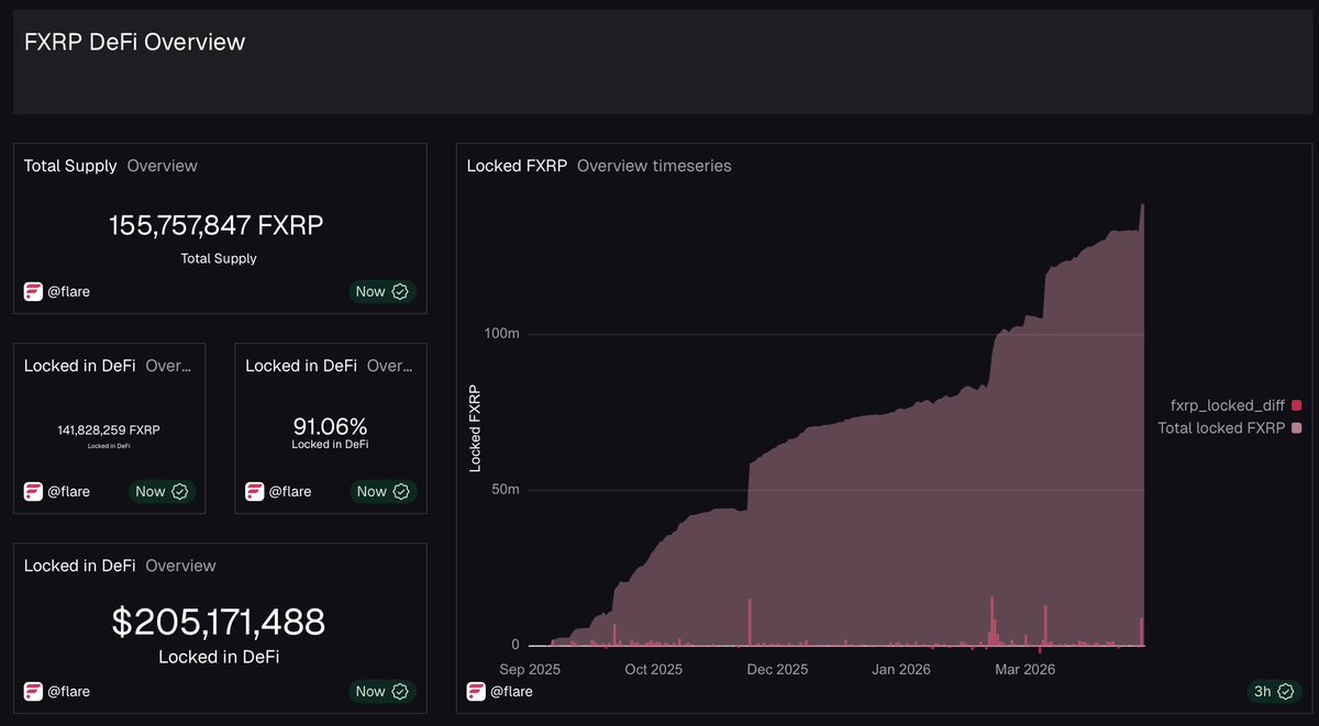 amiiiii ☀️ tweet media