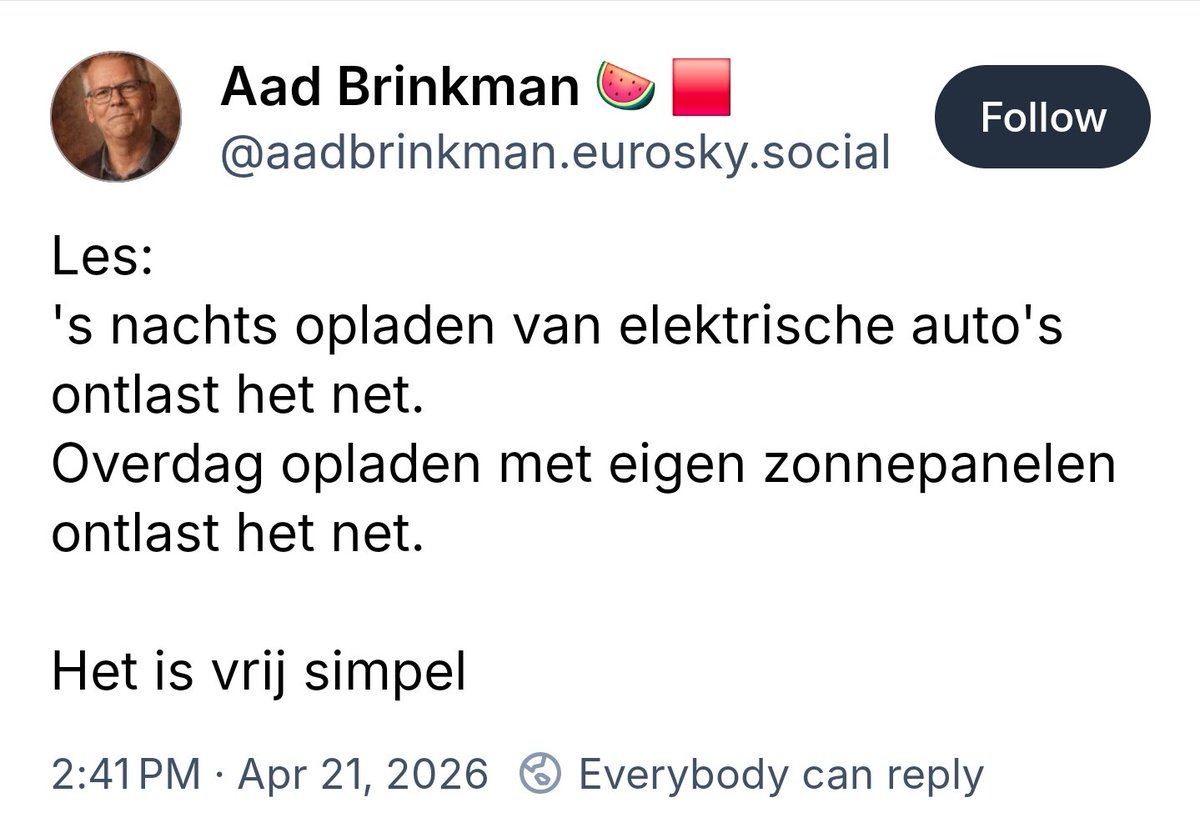 Sander van Dam tweet media