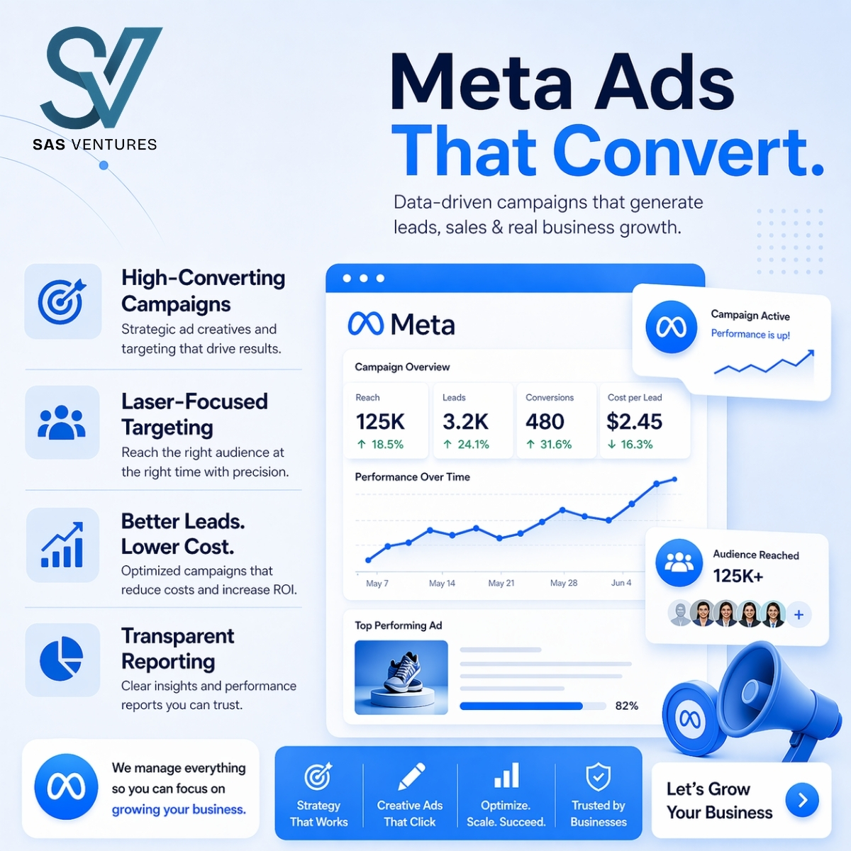 sasventurestech's tweet image. From strategy to scaling, we manage it all.
SAS Ventures helps you grow faster with high-converting Meta Ads!

Contact us:
Phone: +91 98300 50871
Website: sasventurestech.com

#MetaAds #DigitalMarketing #PerformanceMarketing #LeadGeneration #BusinessGrowth