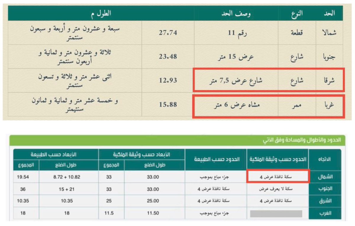 يزيد محمد 🇸🇦 tweet media