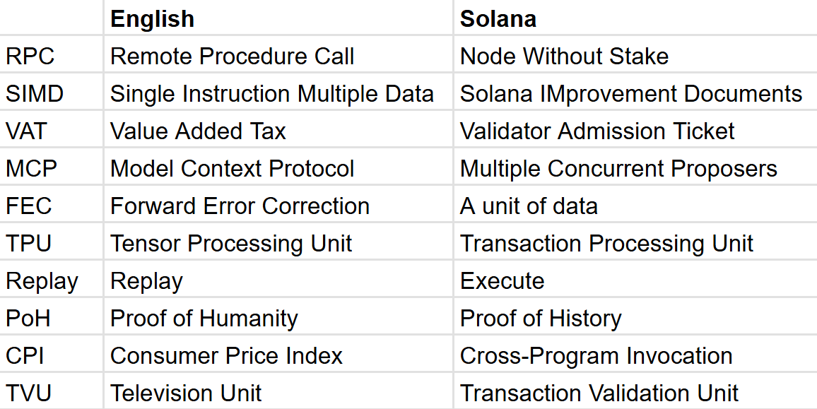 Roger Wattenhofer tweet media