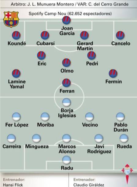 BarçaTimes tweet media
