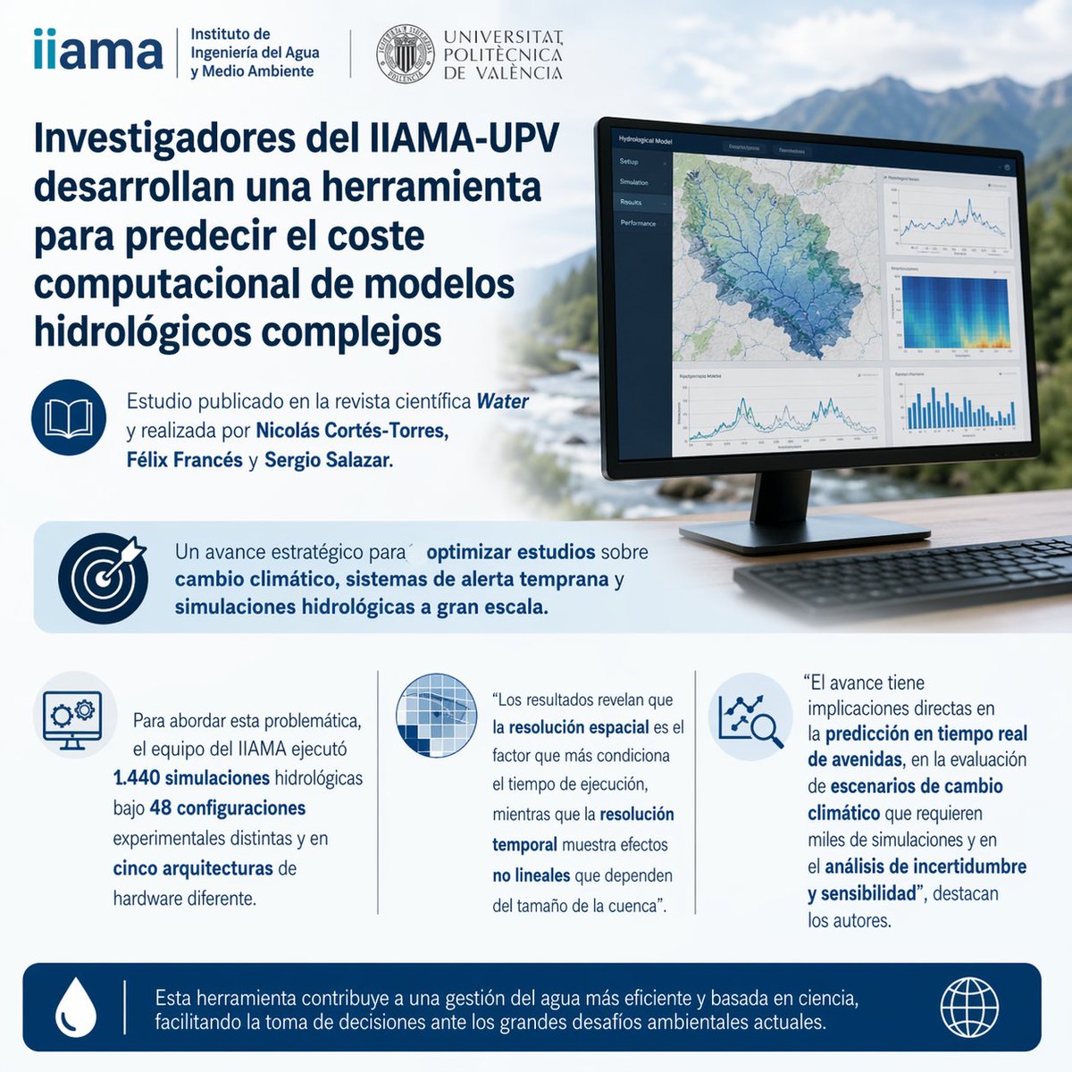 Instituto de Ingeniería del Agua y Medio Ambiente tweet media