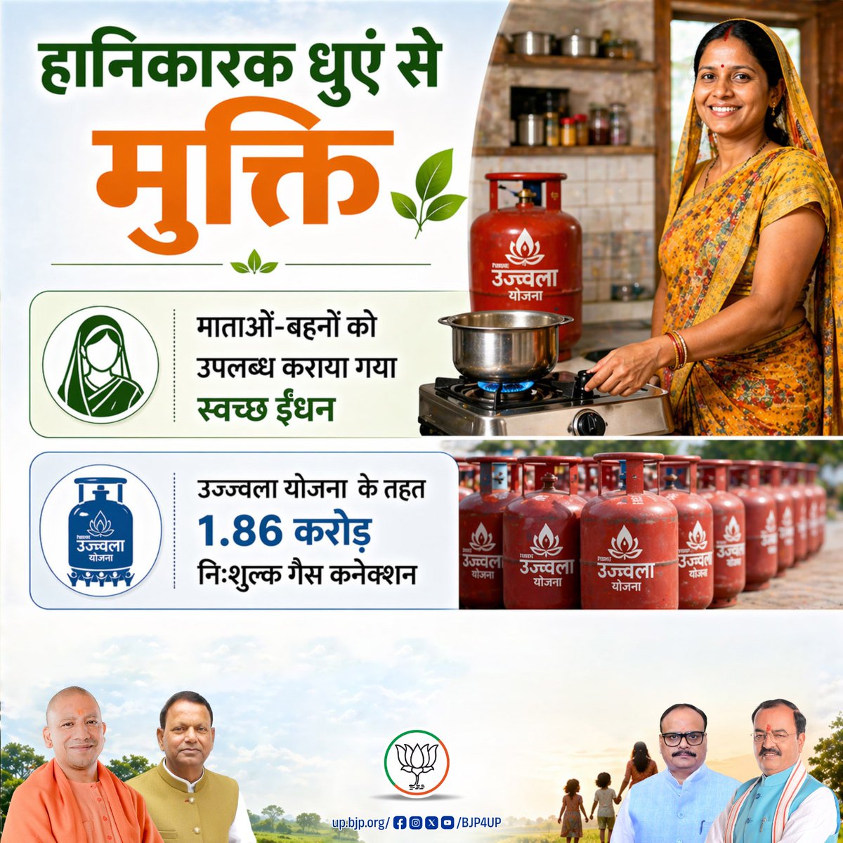 BJP Uttar Pradesh tweet media